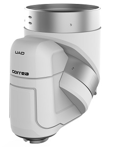 UAD Correa patented technology