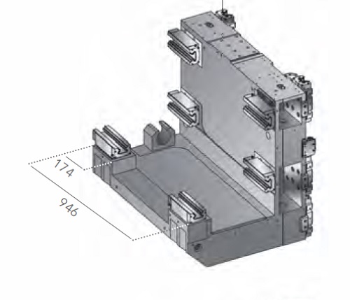 L Guide-way System Configuration