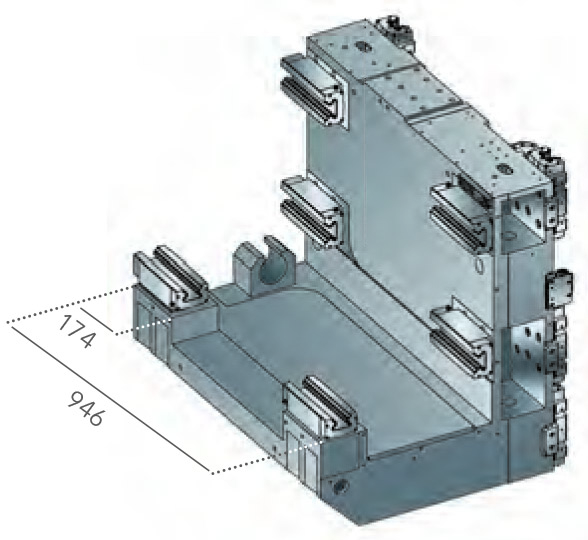 L Guide-way System Configuration