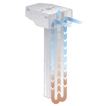 Vertical Axis Temperature Control