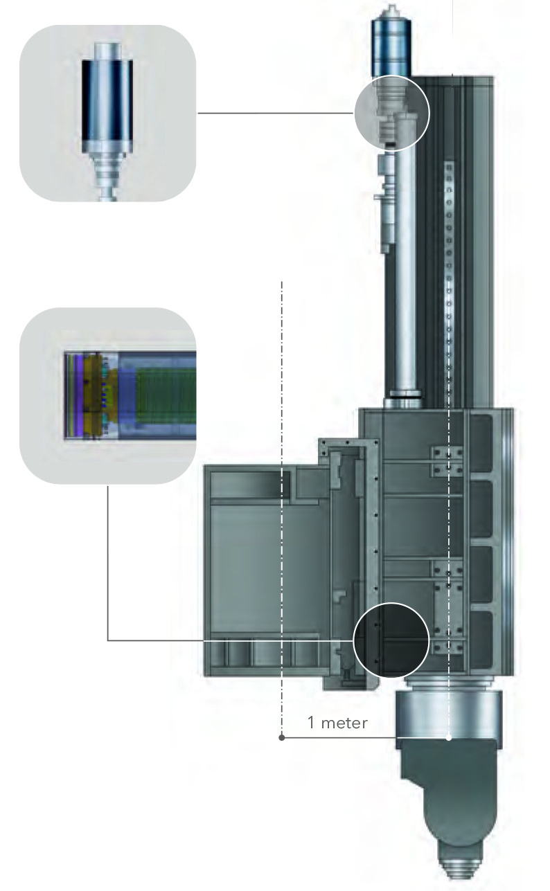 High Geometrical Precision