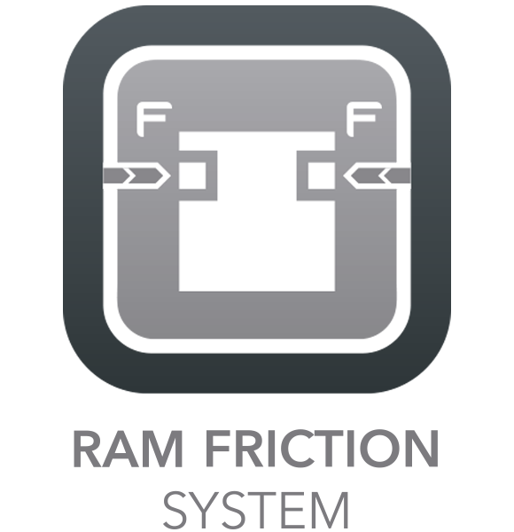 Ram Friction System